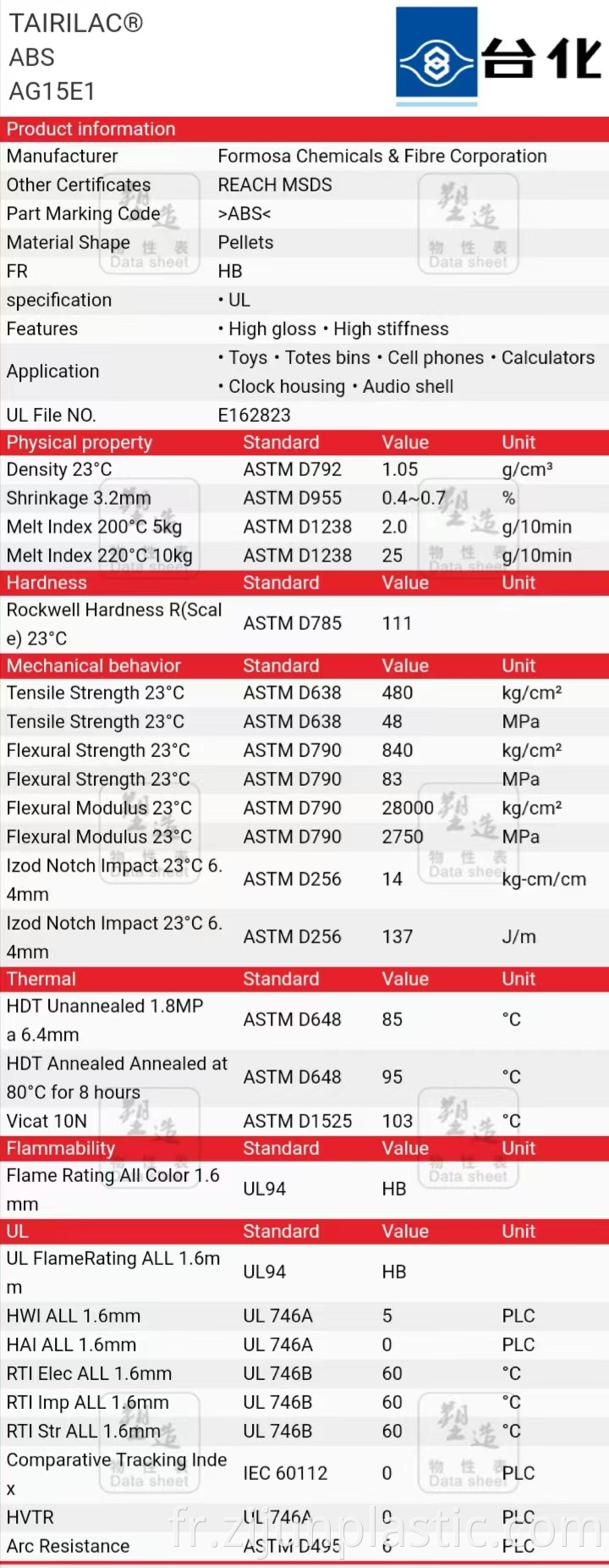 High Rigidity Abs Price Impact Resistant Injection Plastic Products TAIRILAC AG15E1